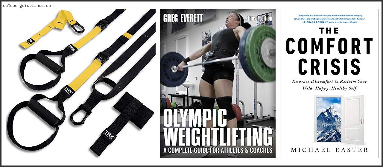 Best Crossfit Websites