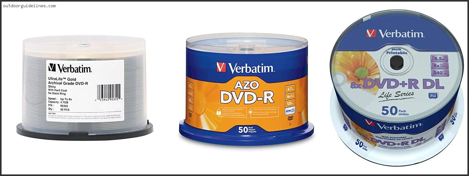 Best Quality Dvdr