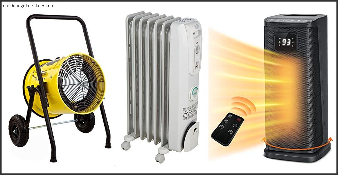 Best Portable Heater For Small Room
